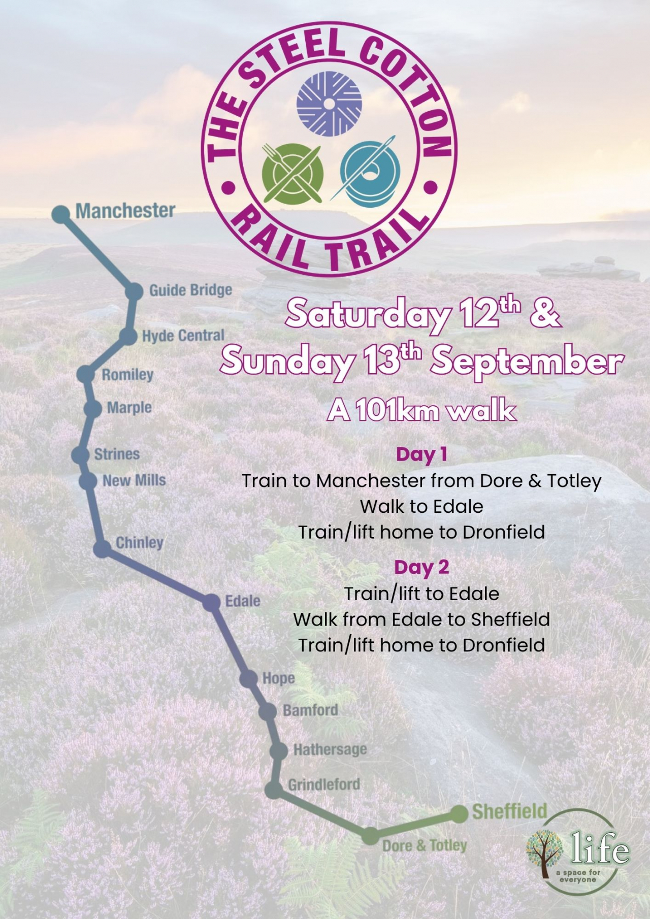 cotton wool trail